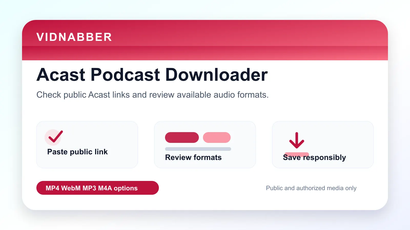 Acast downloader infographic showing copy public link, paste URL, review formats, and save audio responsibly in a modern Vidnabber interface.
