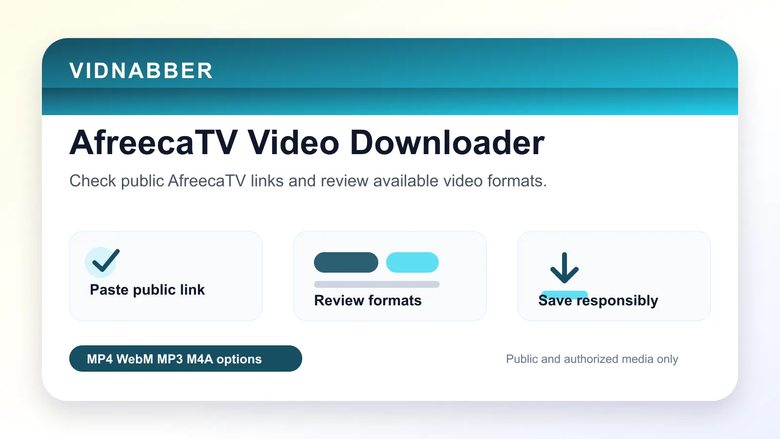 AfreecaTV downloader infographic showing copy public link, paste URL, review formats, and save video responsibly in a modern Vidnabber interface.