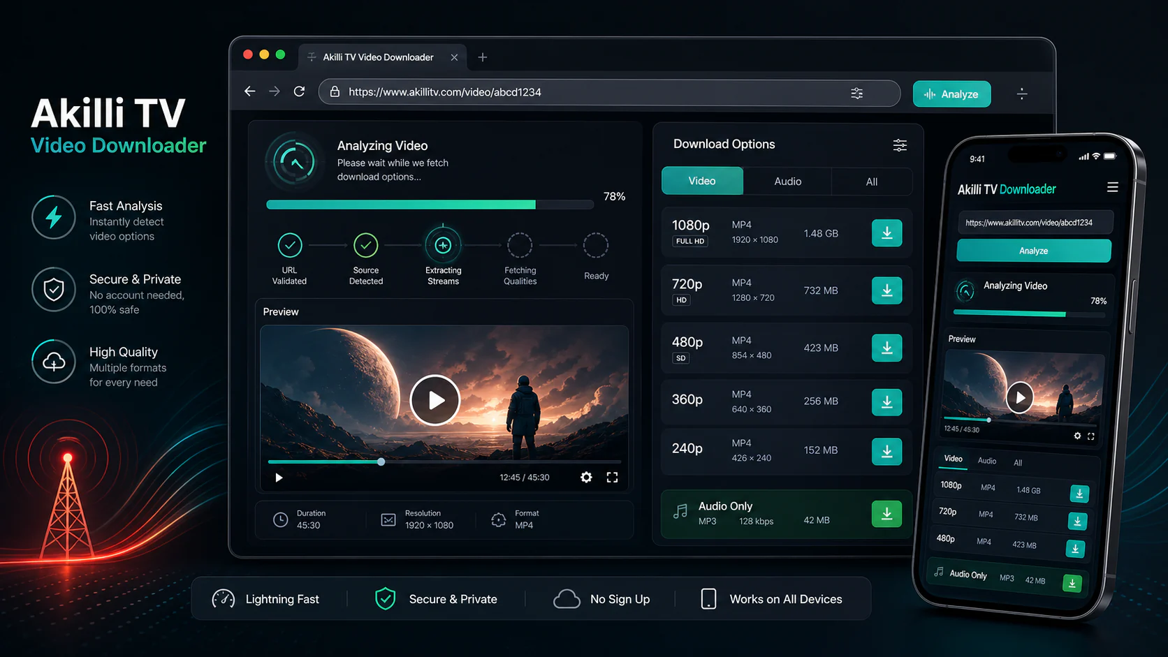 Akilli TV downloader infographic showing copy public link, paste URL, review formats, and save video responsibly in a modern Vidnabber interface.