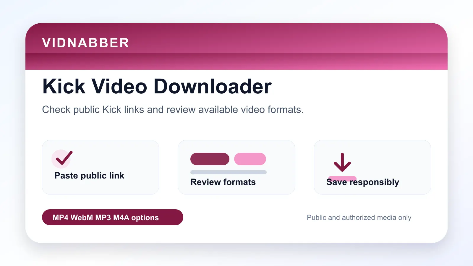 Kick downloader infographic showing copy public link, paste URL, review formats, and save video responsibly in a modern Vidnabber interface.