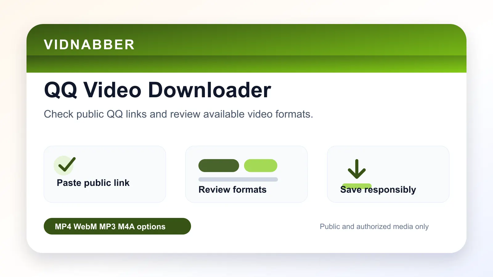 QQ downloader infographic showing copy public link, paste URL, review formats, and save video responsibly in a modern Vidnabber interface.