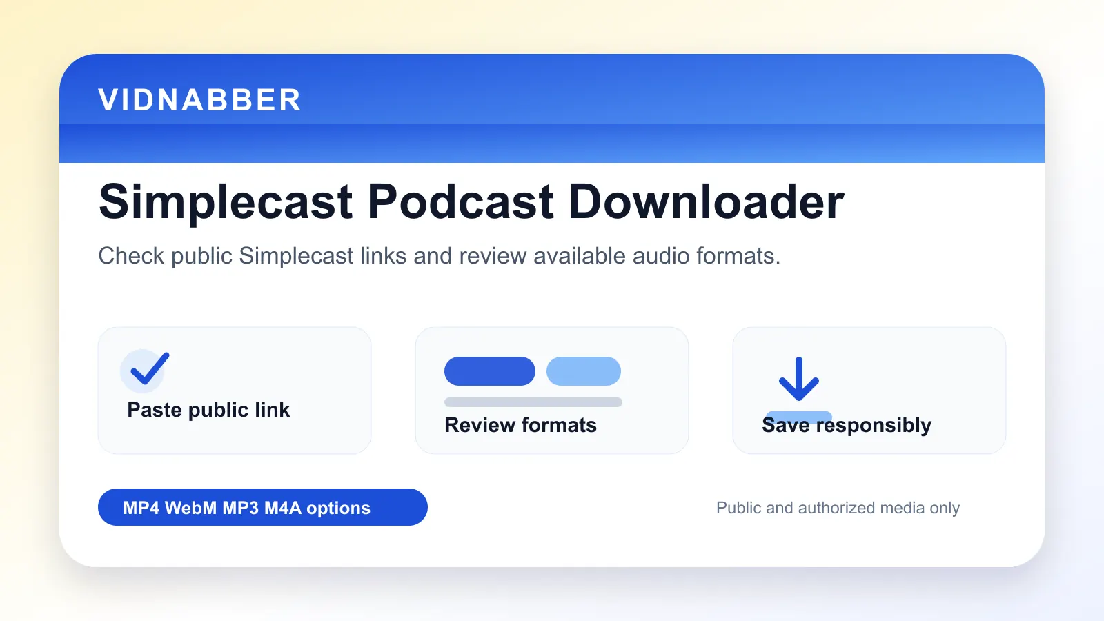 Simplecast downloader infographic showing copy public link, paste URL, review formats, and save audio responsibly in a modern Vidnabber interface.