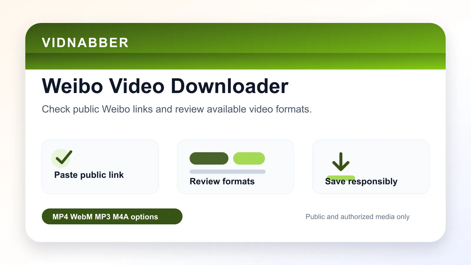 Weibo downloader infographic showing copy public link, paste URL, review formats, and save video responsibly in a modern Vidnabber interface.