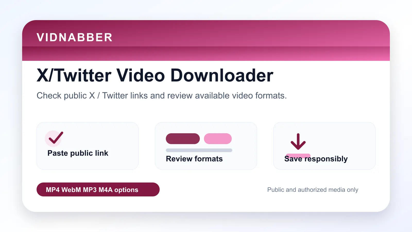 X / Twitter downloader infographic showing copy public link, paste URL, review formats, and save video responsibly in a modern Vidnabber interface.
